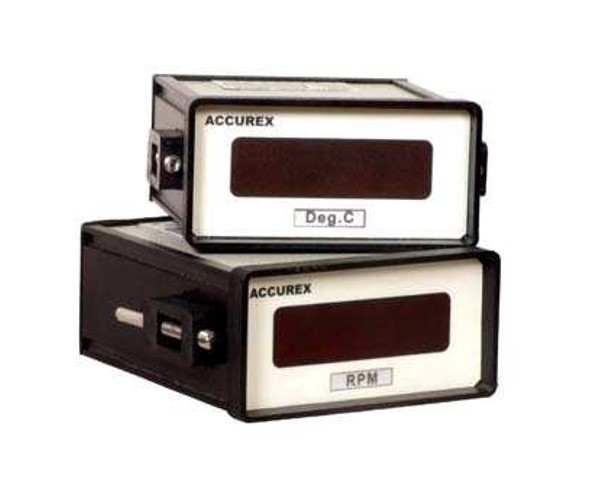AX Series Digital Indicators